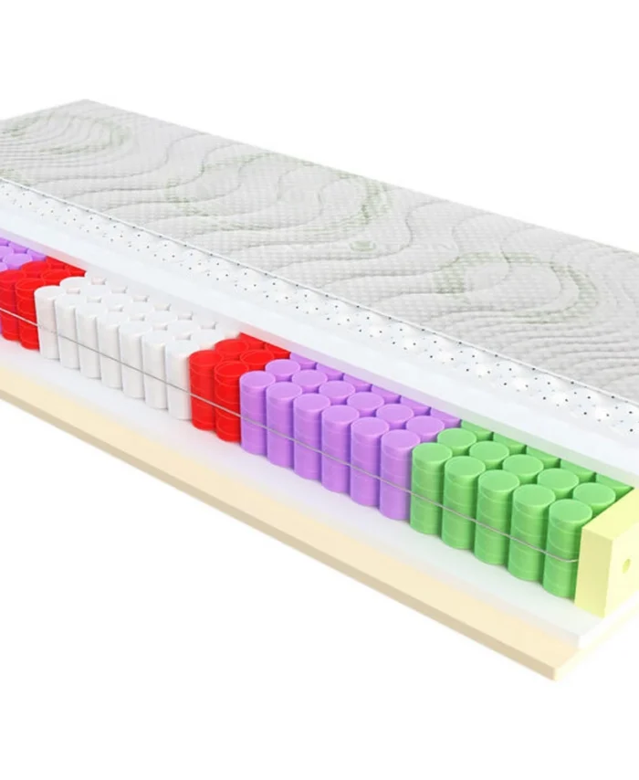 Orthopädische Matratze Evolution RELAX DUO