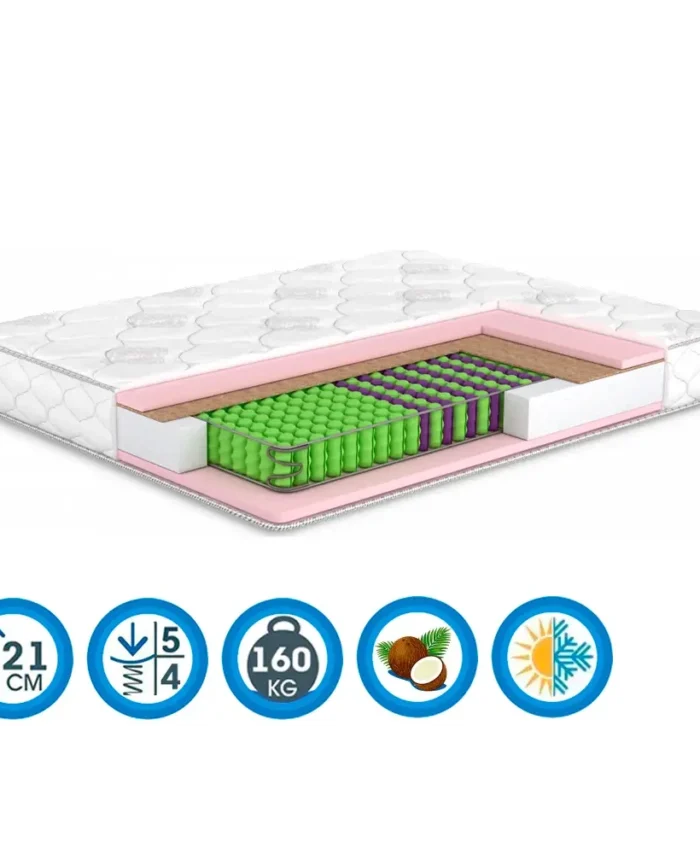 Monika Pocket spring
